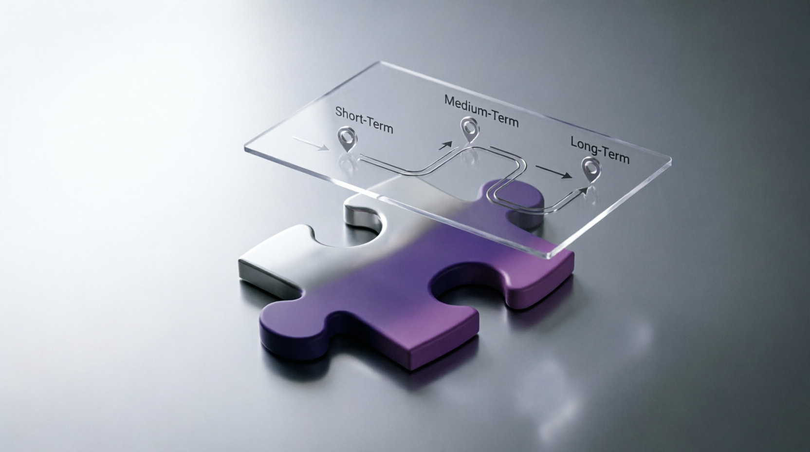 Strategic Road Mapping