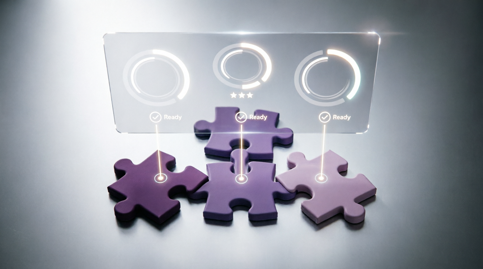 Change readiness and feedback tools