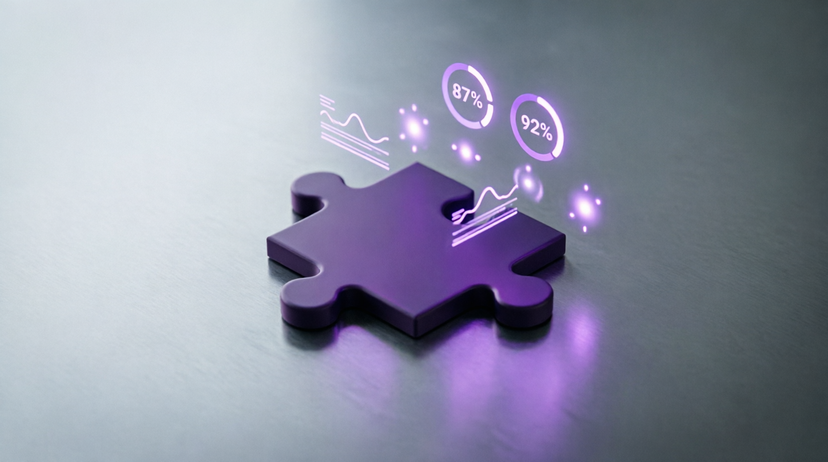 Sustaining Performance